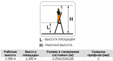 Свободностоящая стремянка Фаворит 6 ступеней